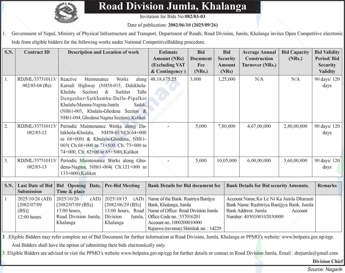 Road Division, Jumla, Khalanga
