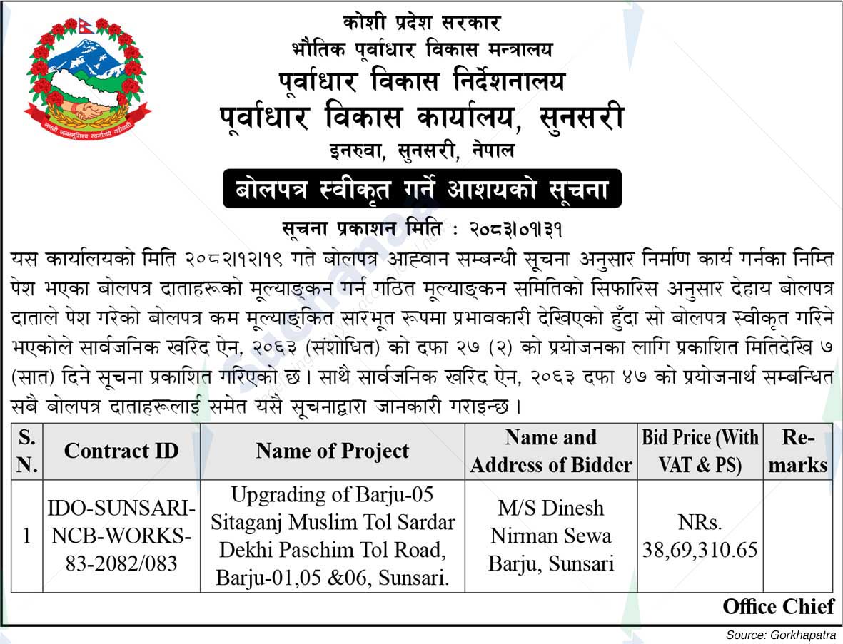 Infrastructure Development Office, Sunsari