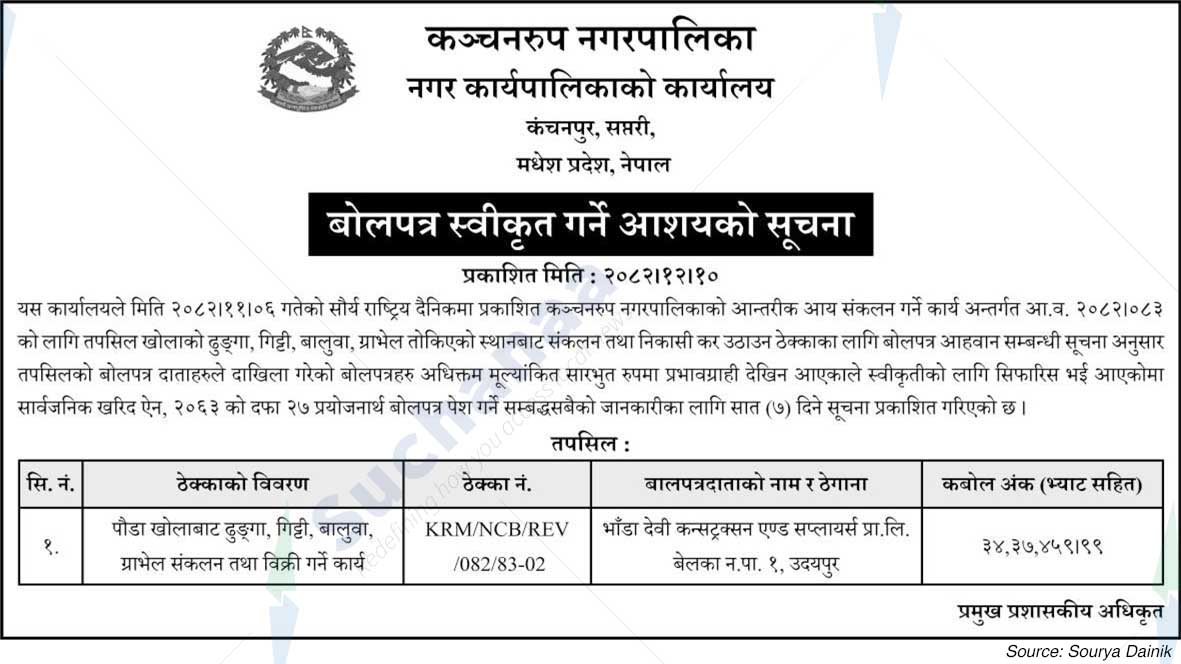 Kanchanrup Municipality