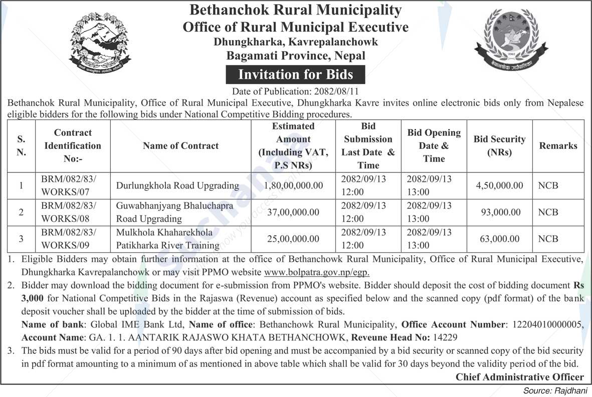 Bethanchowk Rural Municipality