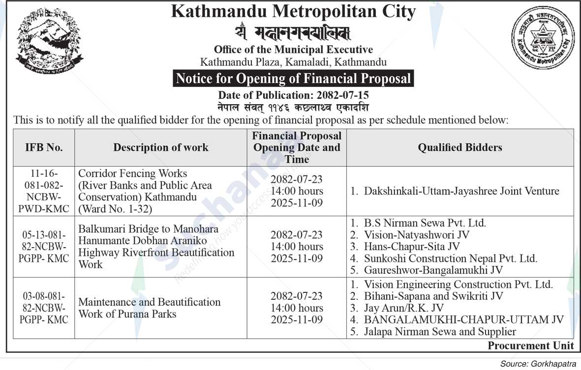 Kathmandu Metropolitan City