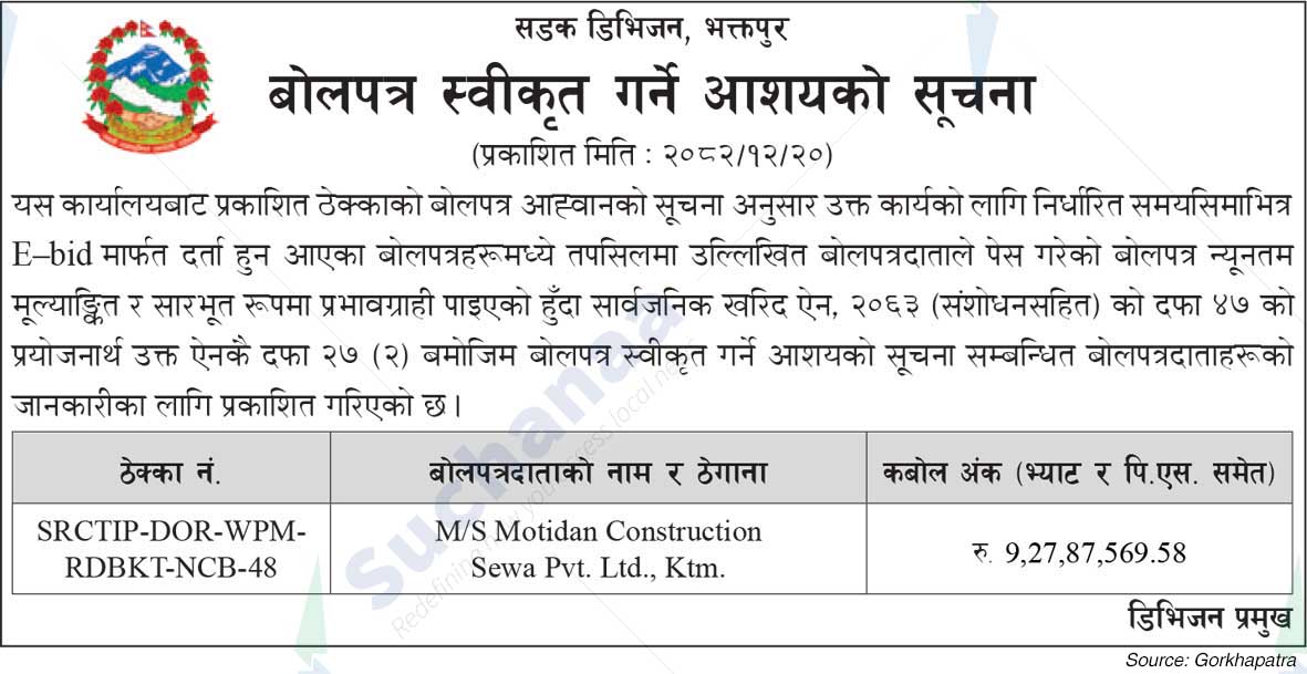 Road Division, Bhaktapur