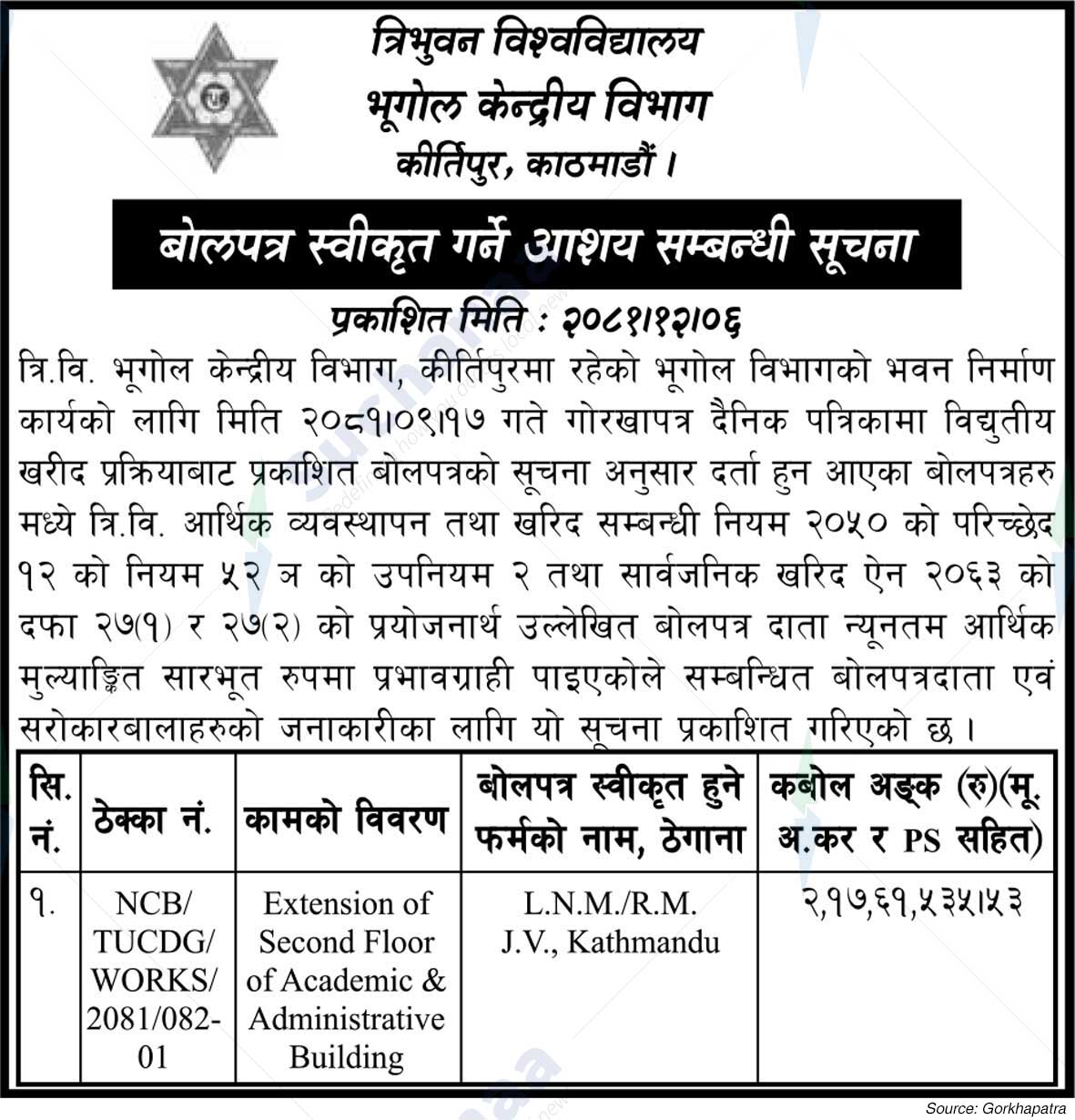 Tribhuvan University