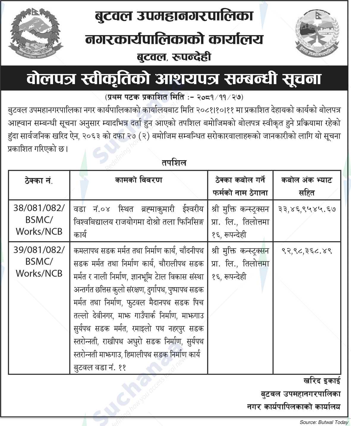 Butwal Sub-Metropolitan