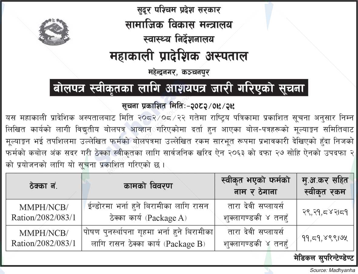 Mahakali Provincial Hospital