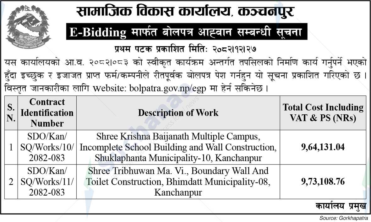 Social Development Office, Kanchanpur