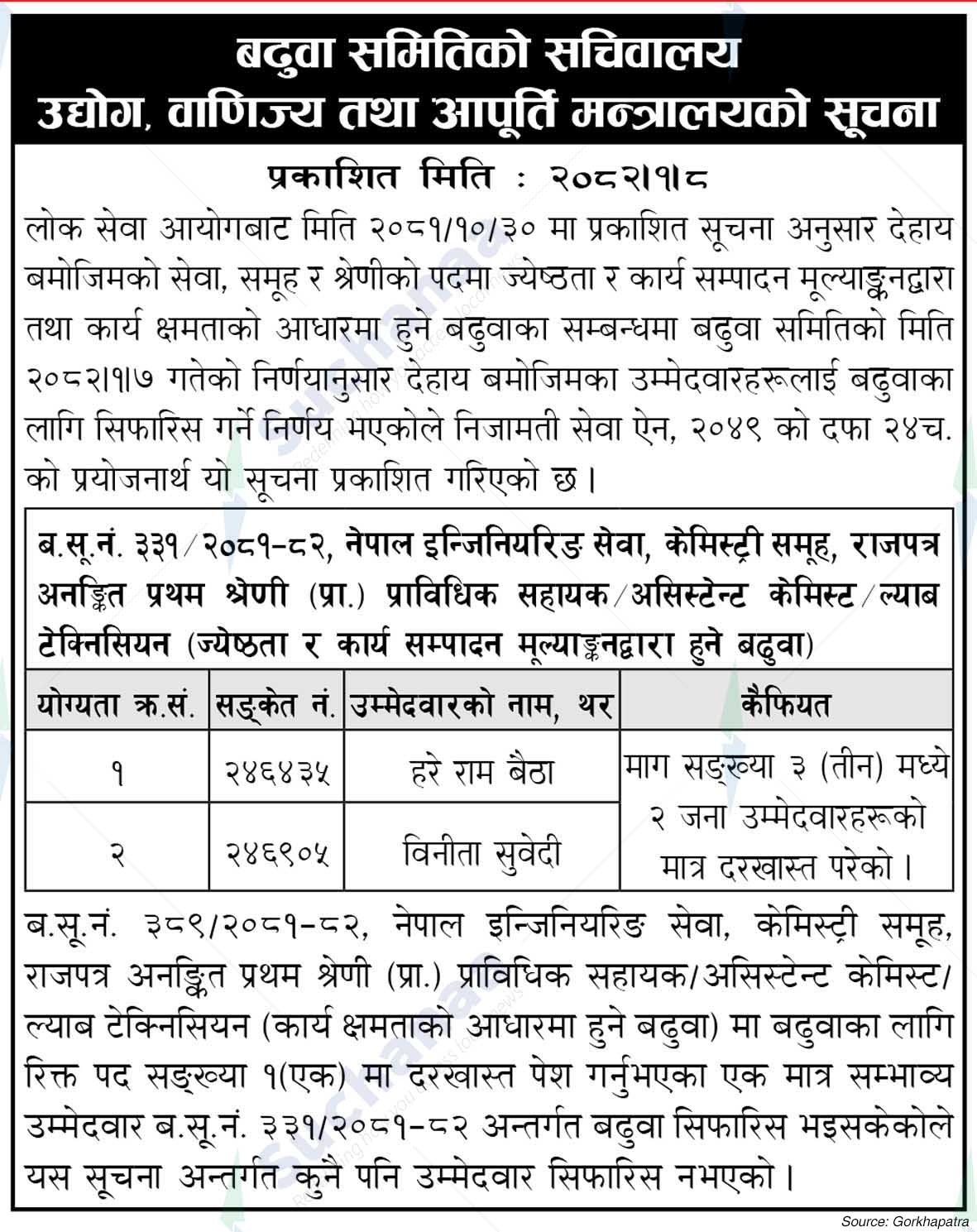 Ministry of Industry, Commerce and Supply