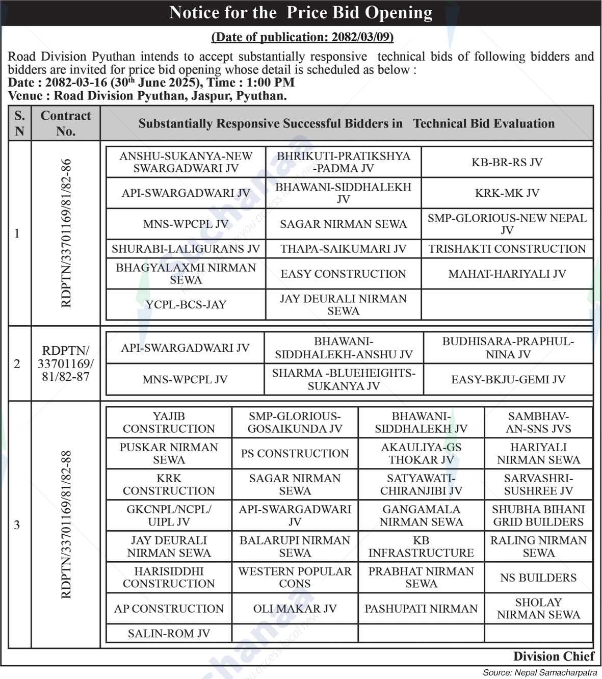 Road Division, Pyuthan