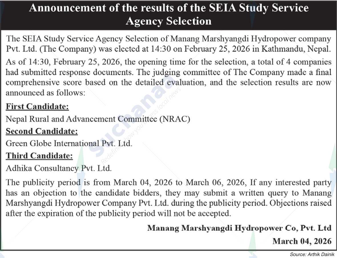 Manang Marsyangdi Hydropower Company Pvt. Ltd.