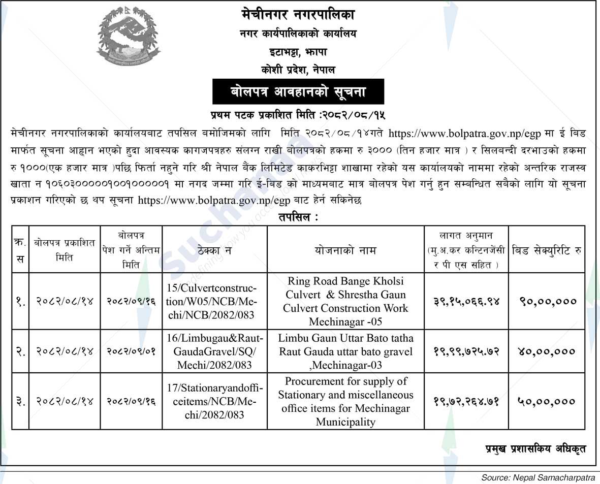 Mechinagar Municipality