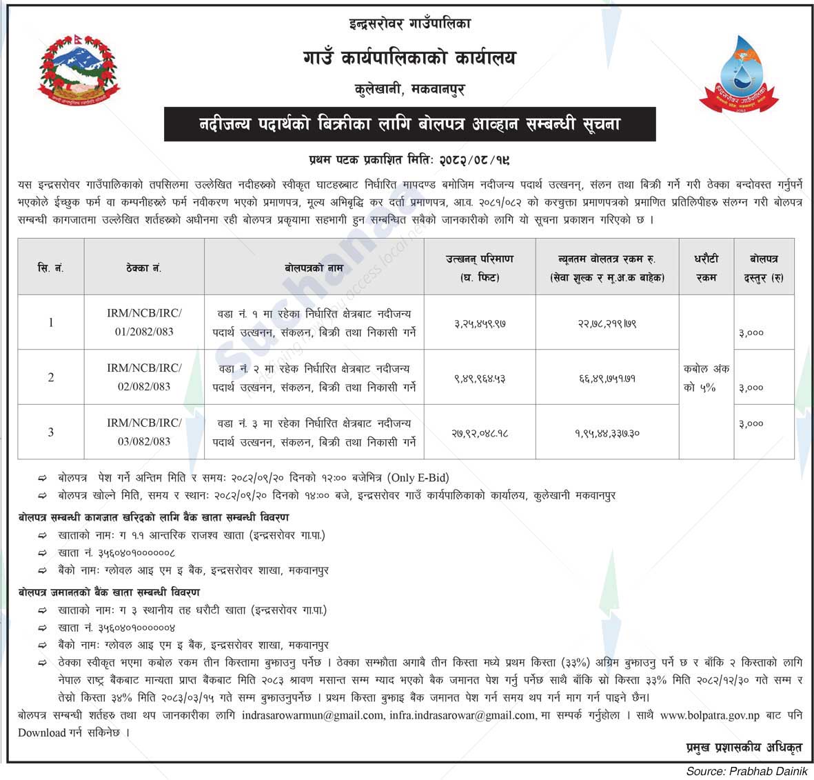 Indrasarowar Rural Municipality