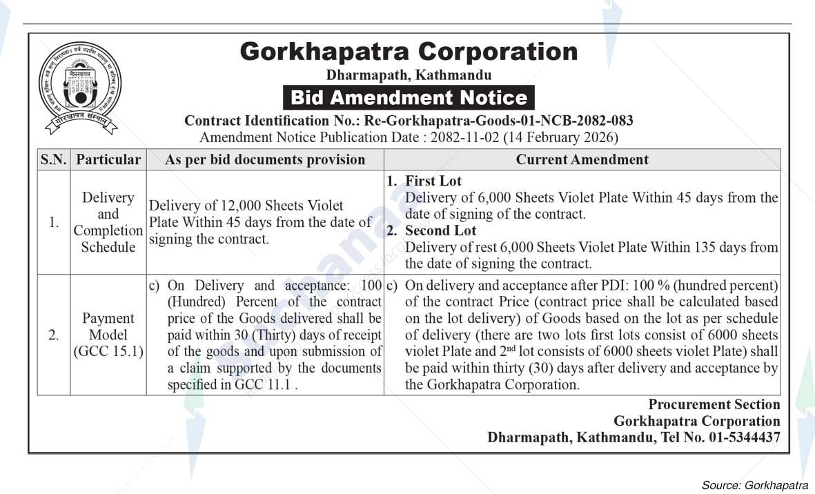 Gorkhapatra Corporation