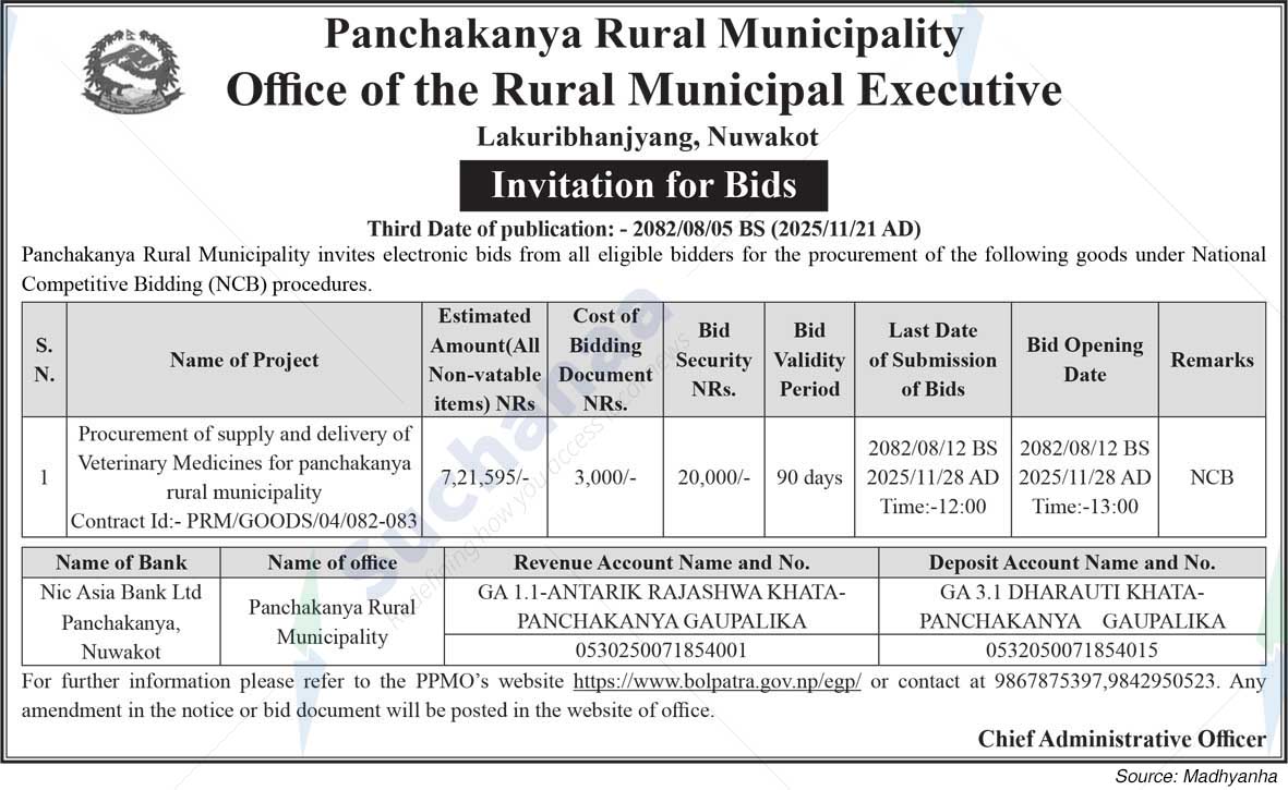 Panchakanya Rural Municipality