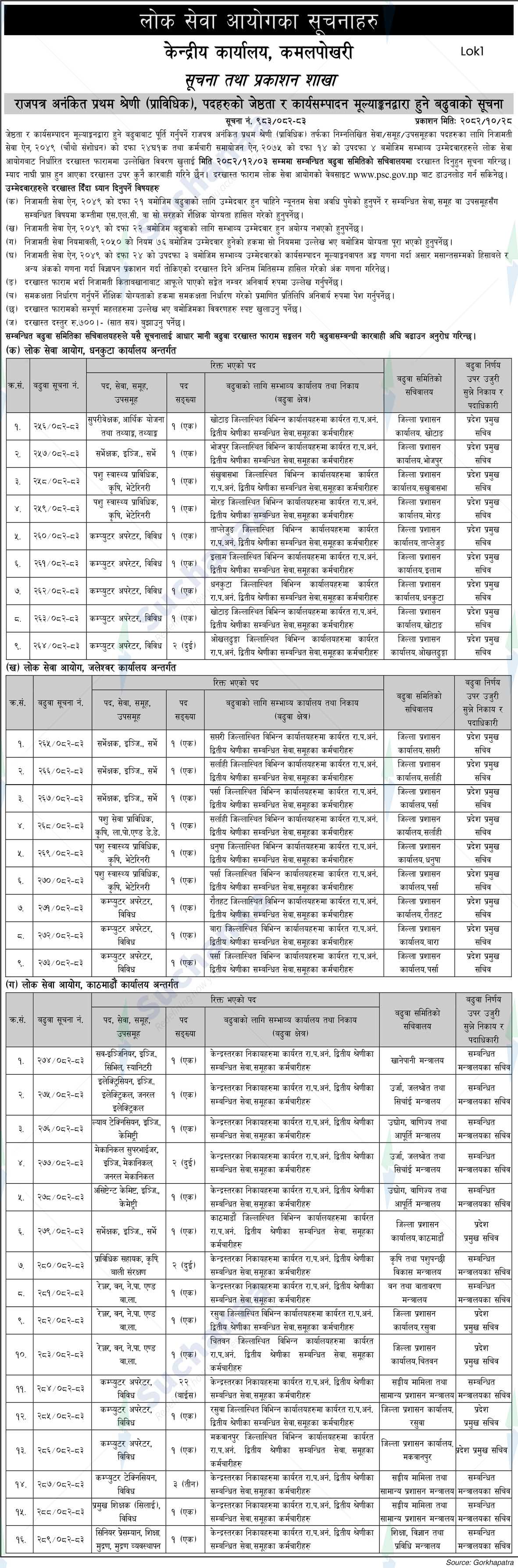 Public Service Commission