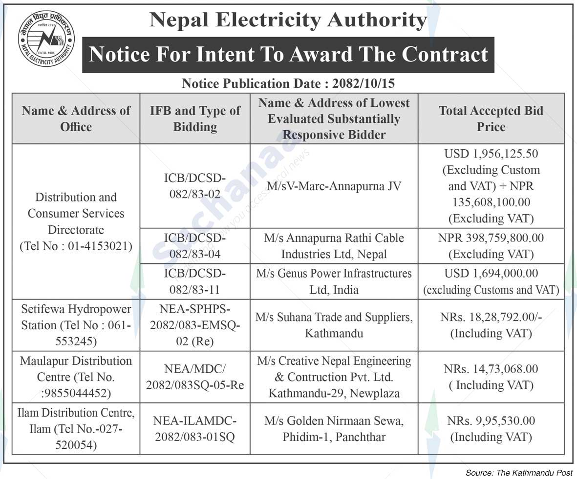 Nepal Electricity Authority