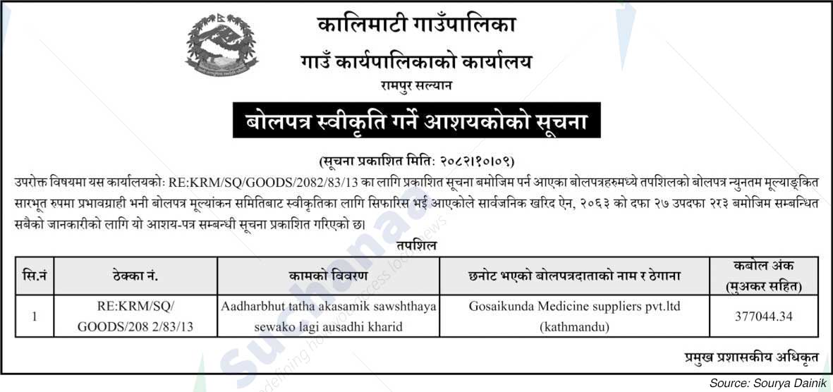 Kalimati Rural Municipality