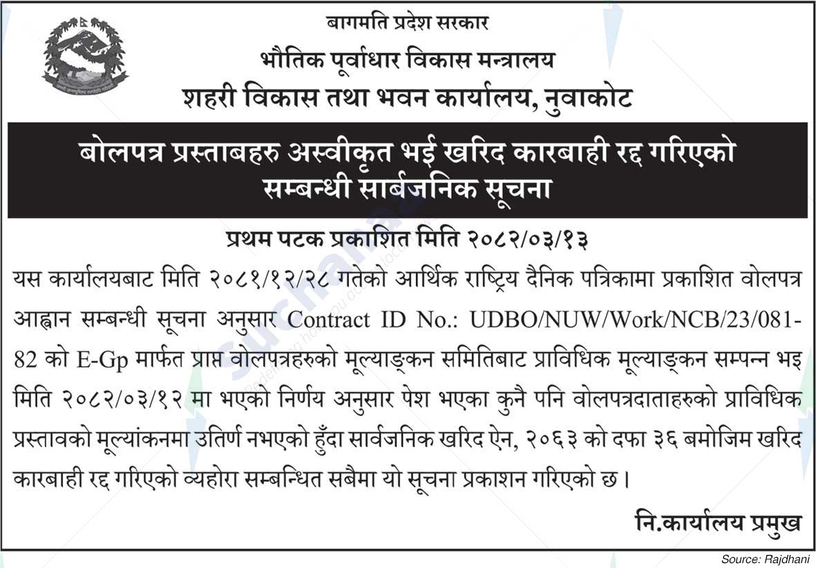 Urban Development and Building Office, Nuwakot