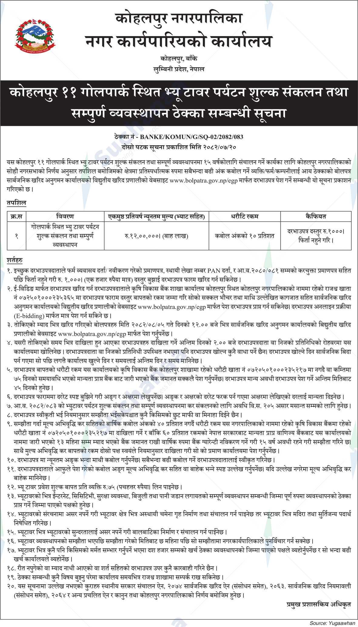 Kohalpur Municipality