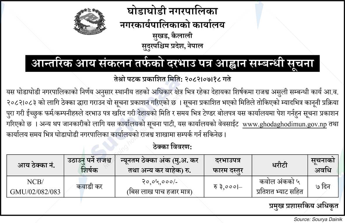 Ghodaghodi Municipality