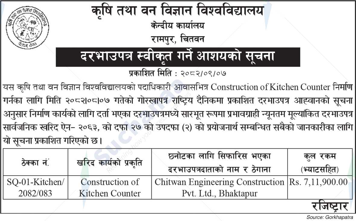 Agriculture and Forestry University