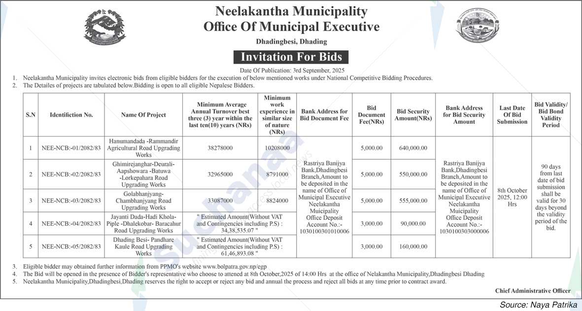 Neelakantha Municipality
