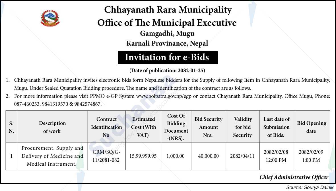Chhayanath Rara Municipality