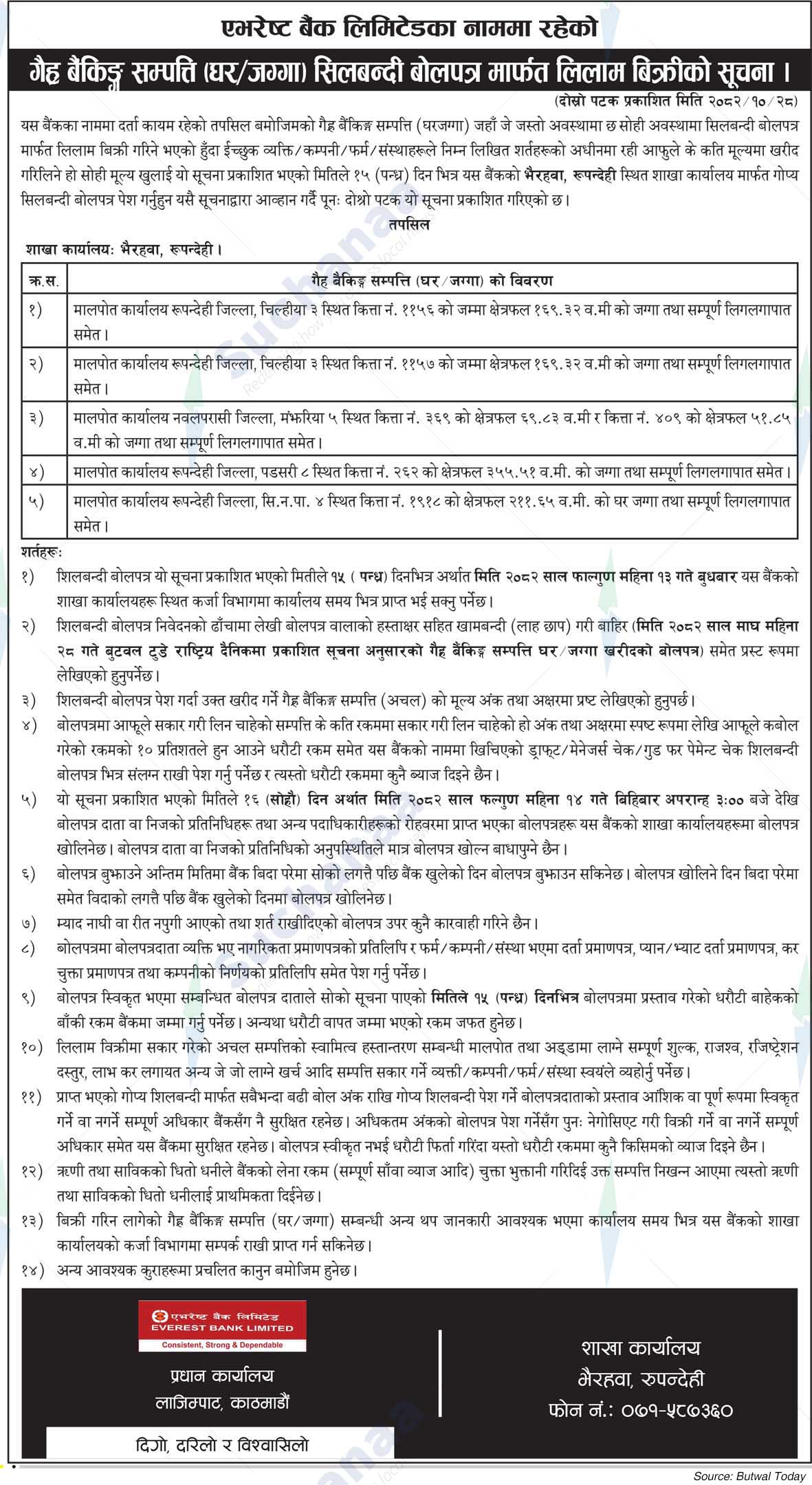 Everest Bank Limited