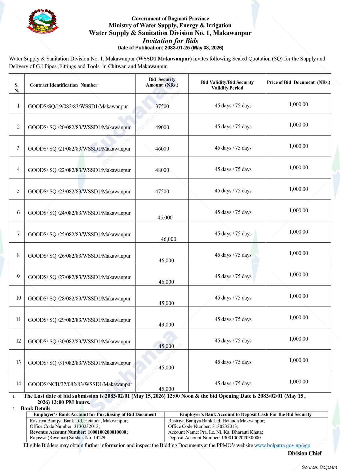 Water Supply and Sanitation Division No. 1, Makawanpur