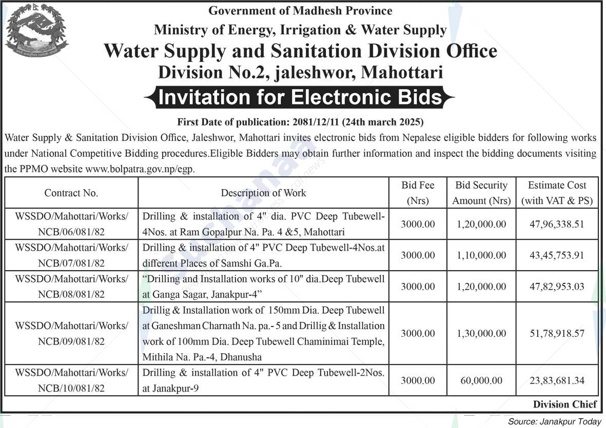 Water Supply and Sanitation Division Office Division No.2