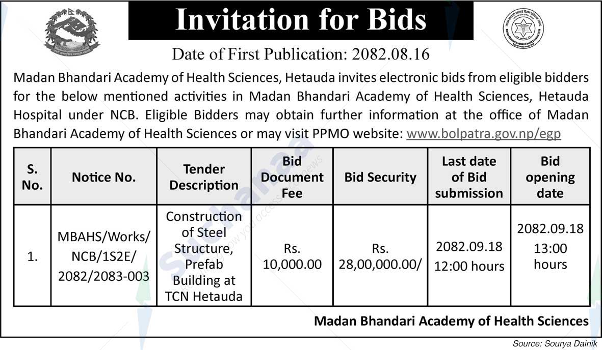 Madan Bhandari Academy of Health Sciences