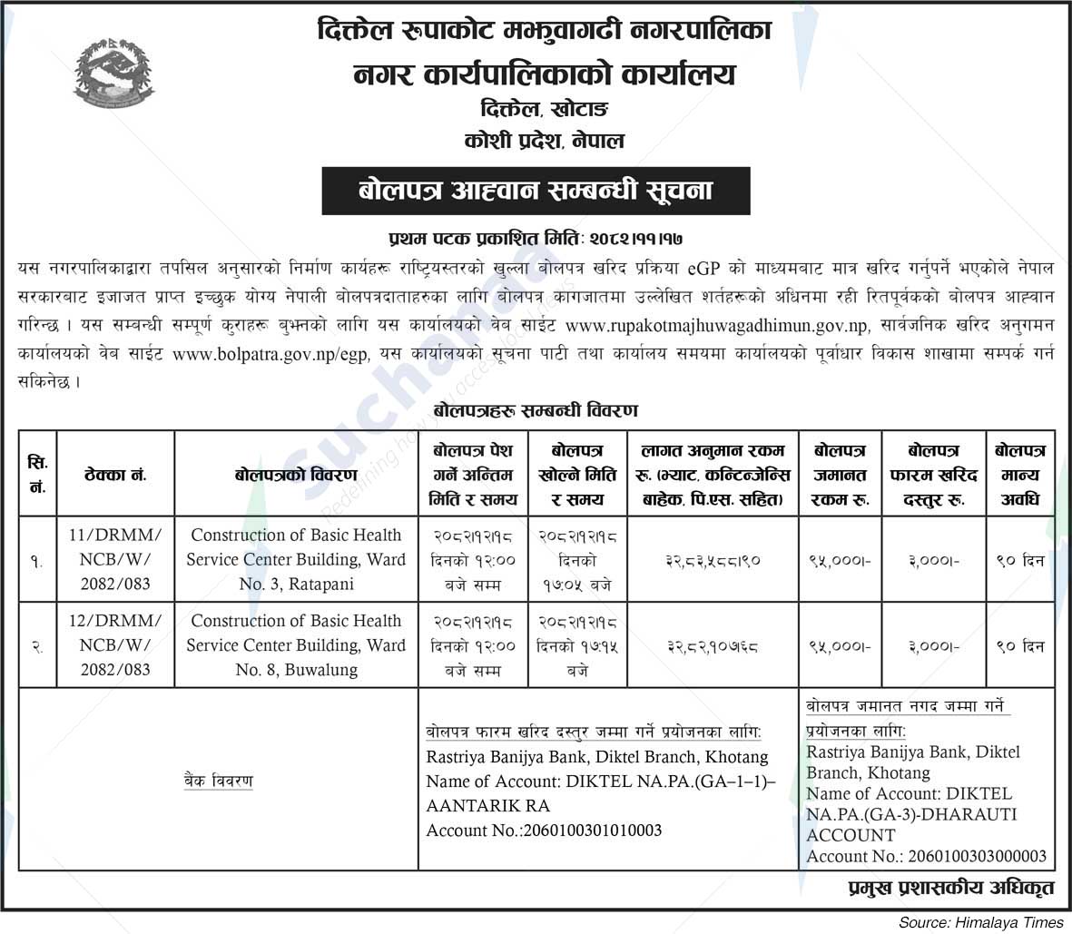 Diktel Rupakot Majhuwagadhi Municipality