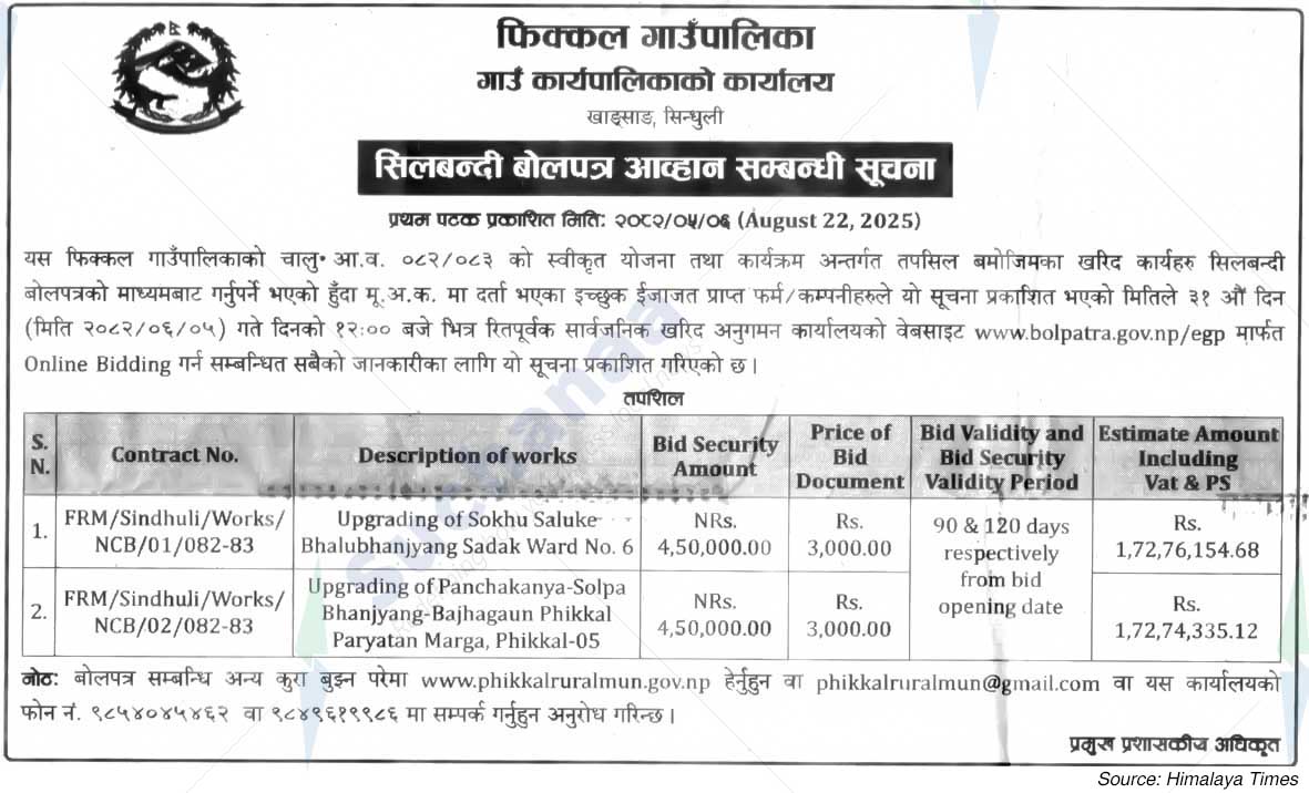 Phikkal Rural Municipality