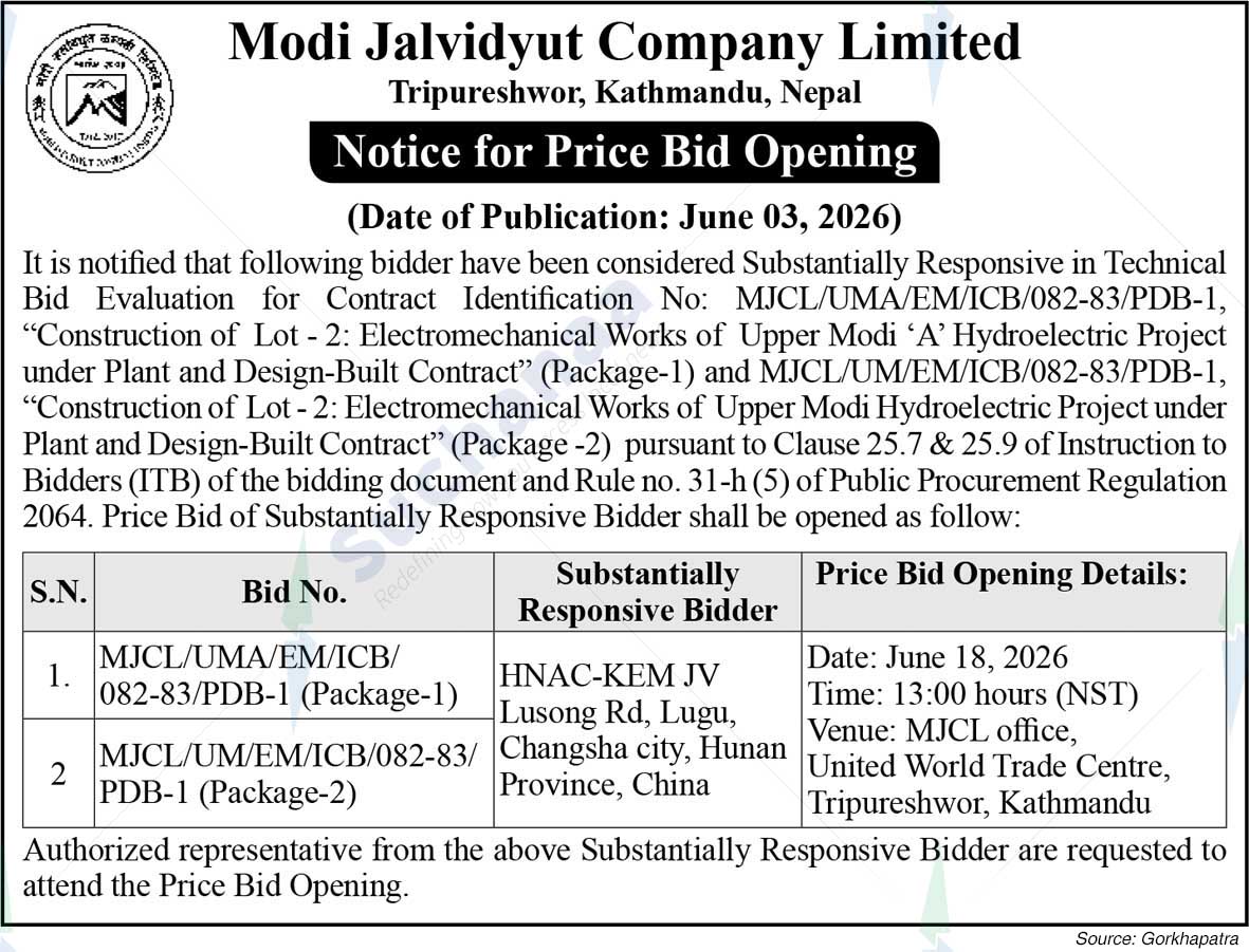 Modi Jalvidyut Company Limited
