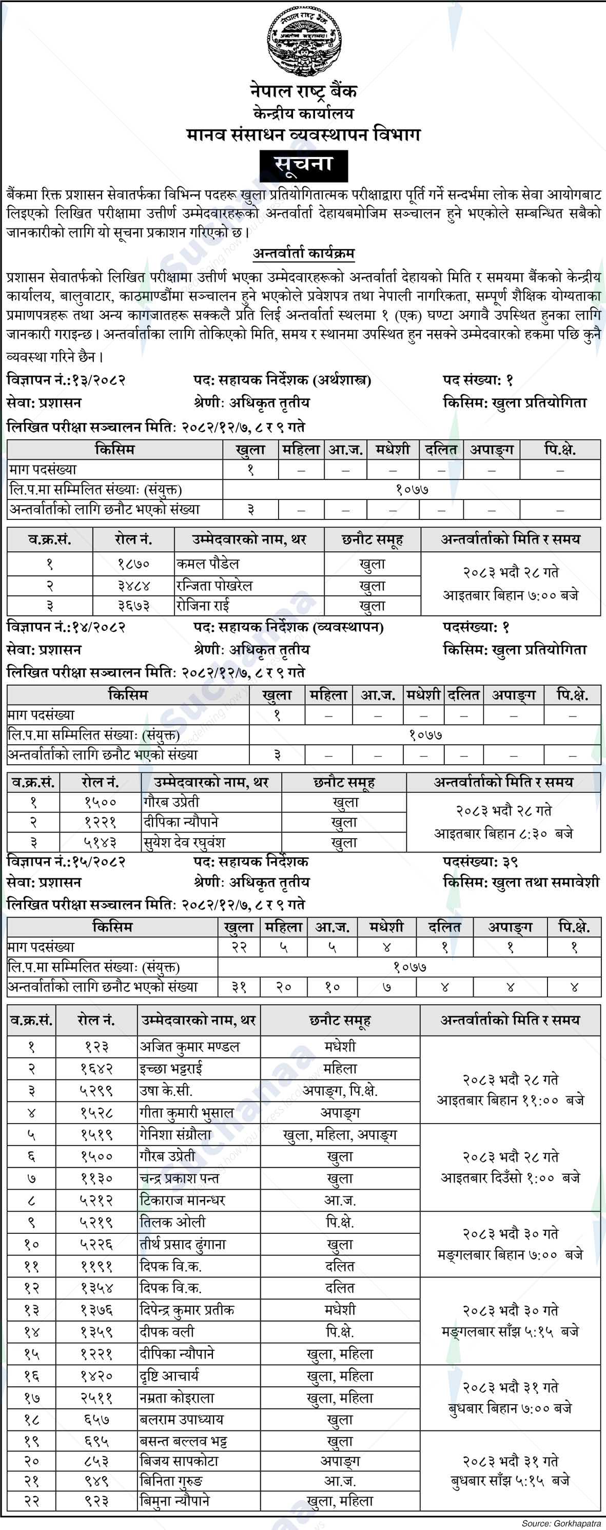 Nepal Rastra Bank