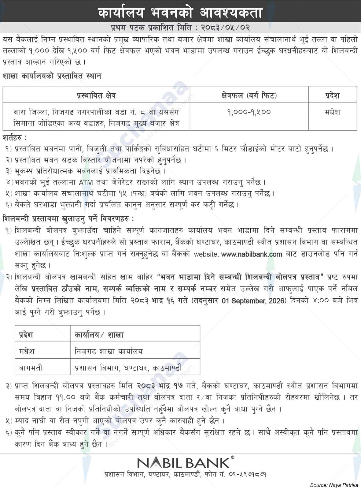 Nabil Bank Limited
