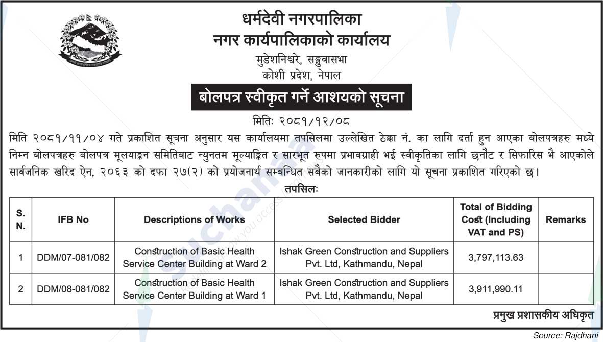 Dharmadevi Municipality