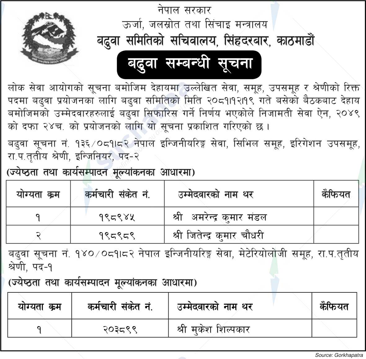 Ministry of Energy, Water Resources and Irrigation