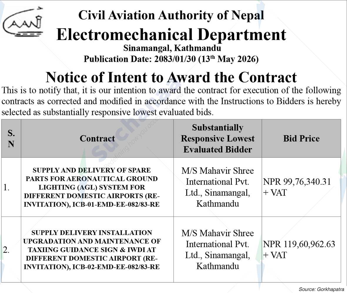 Civil Aviation Authority of Nepal