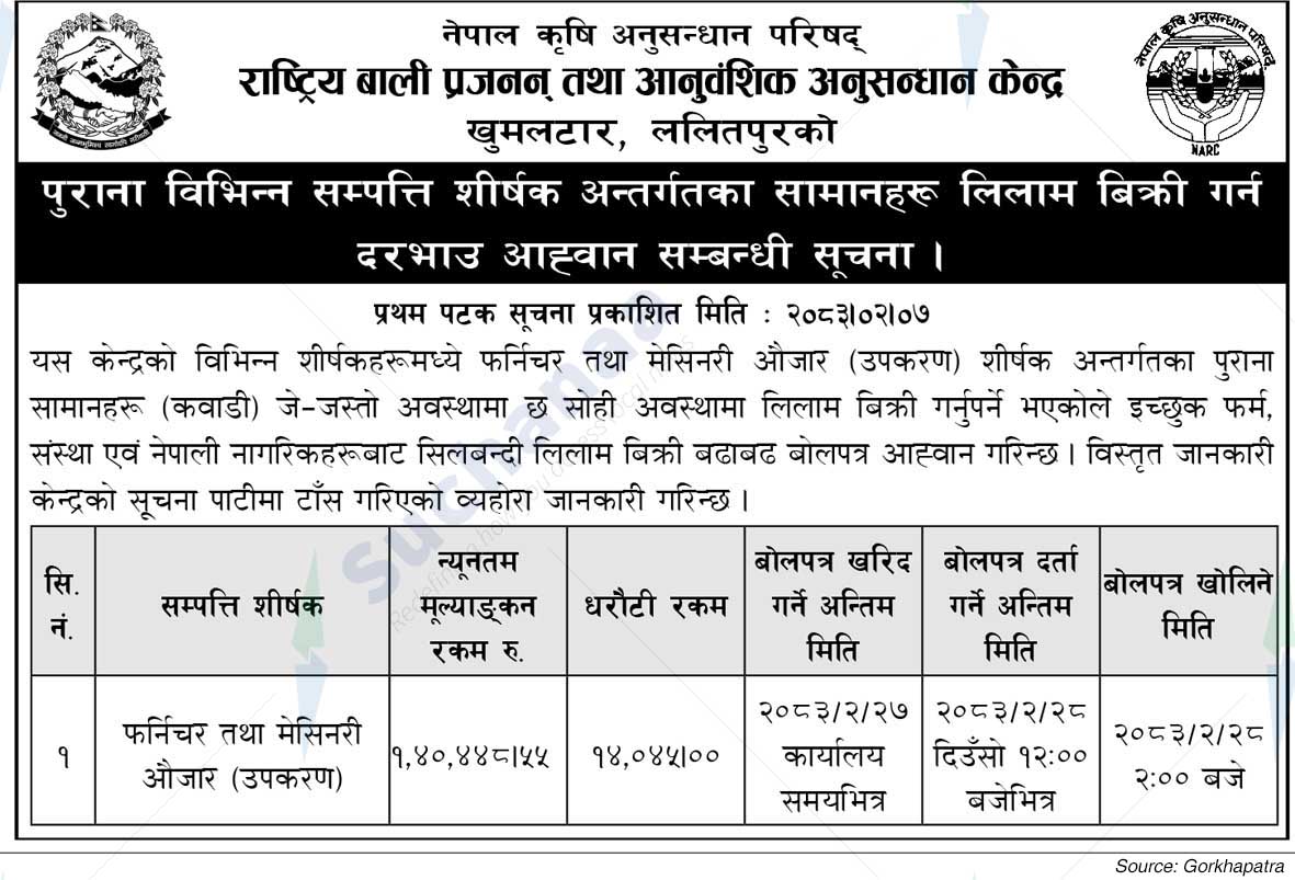 Rastriya Bali Prajanan Tatha Aanubanshik Anusandhan Kendra, Khumaltar, Lalitpur
