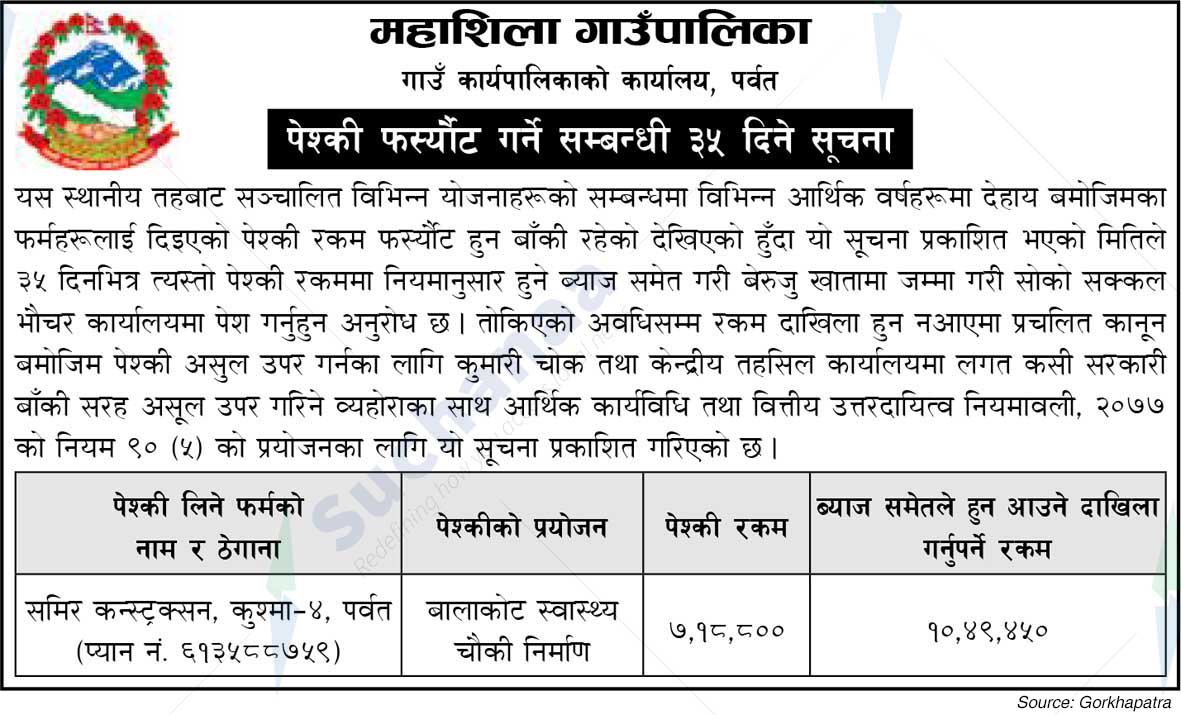 Mahashila Rural Municipality