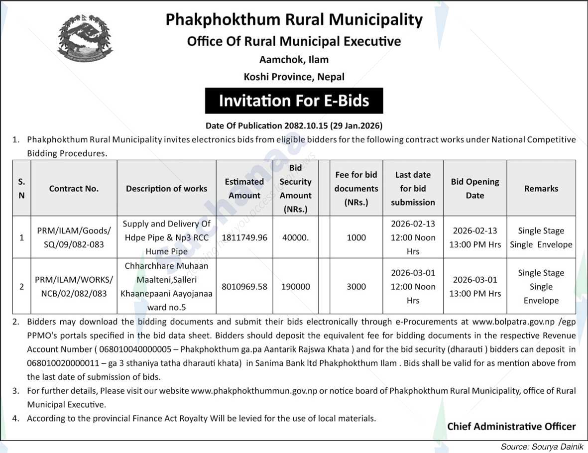 Phakphokthum Rural Municipality