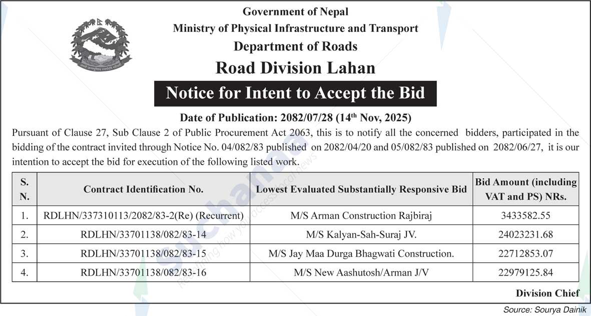 Road Division, Lahan