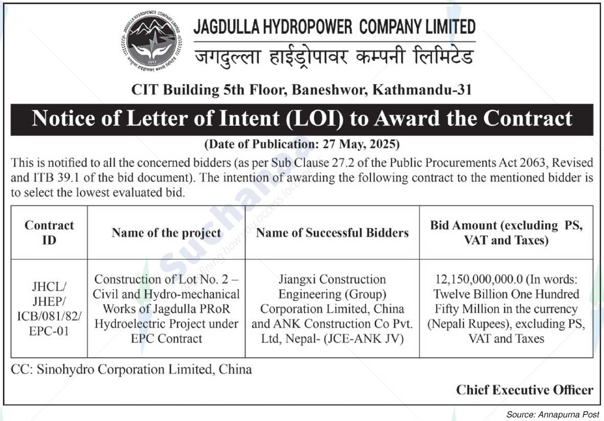 Jagdulla Hydropower Company Limited