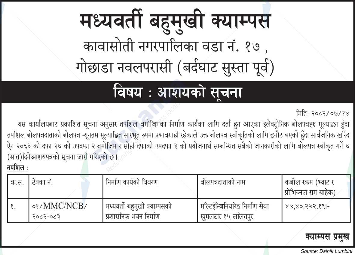 Madhyavarti Multiple Campus