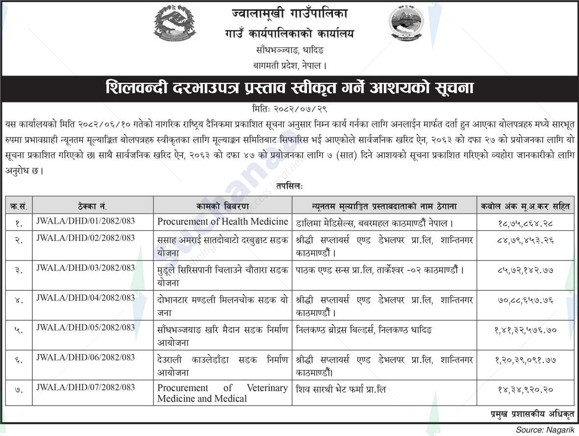 Jwalamukhi Rural Municipality