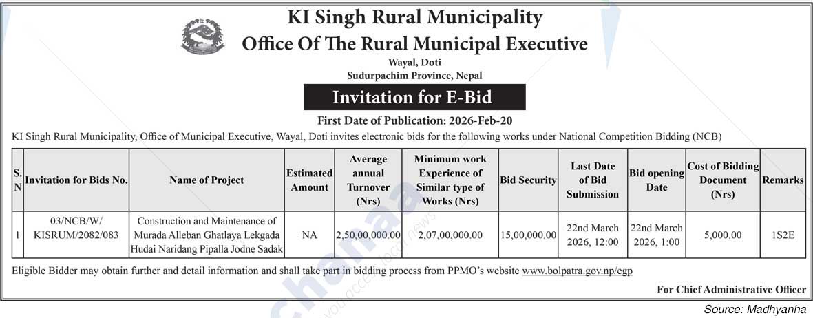 K.I.Singh Rural Municipality