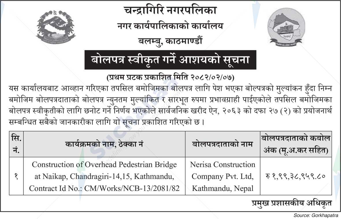 Chandragiri Municipality