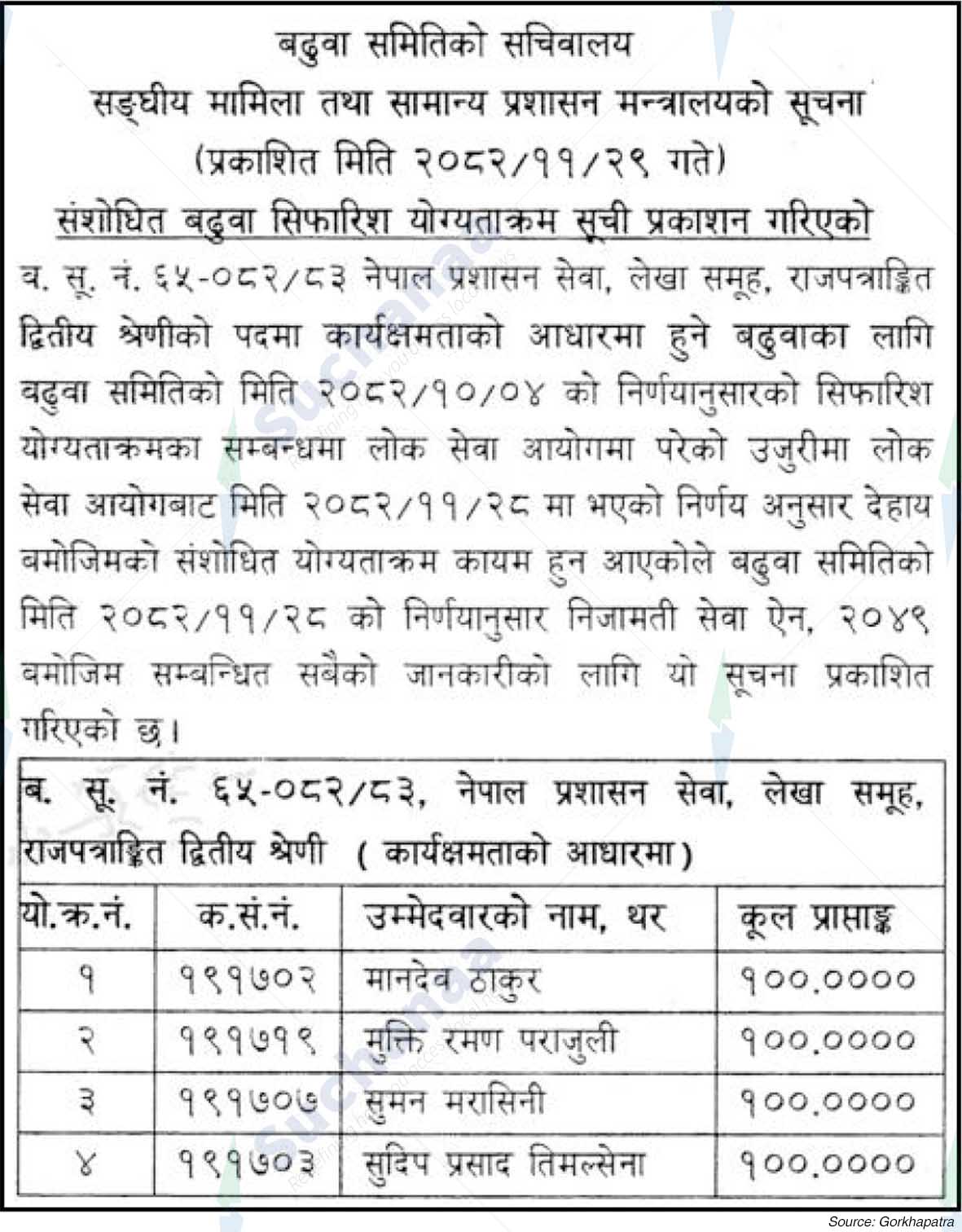 Ministry of Federal Affairs and General Administration