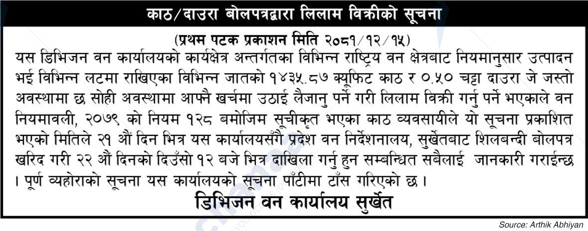 Division Forest Office Surkhet