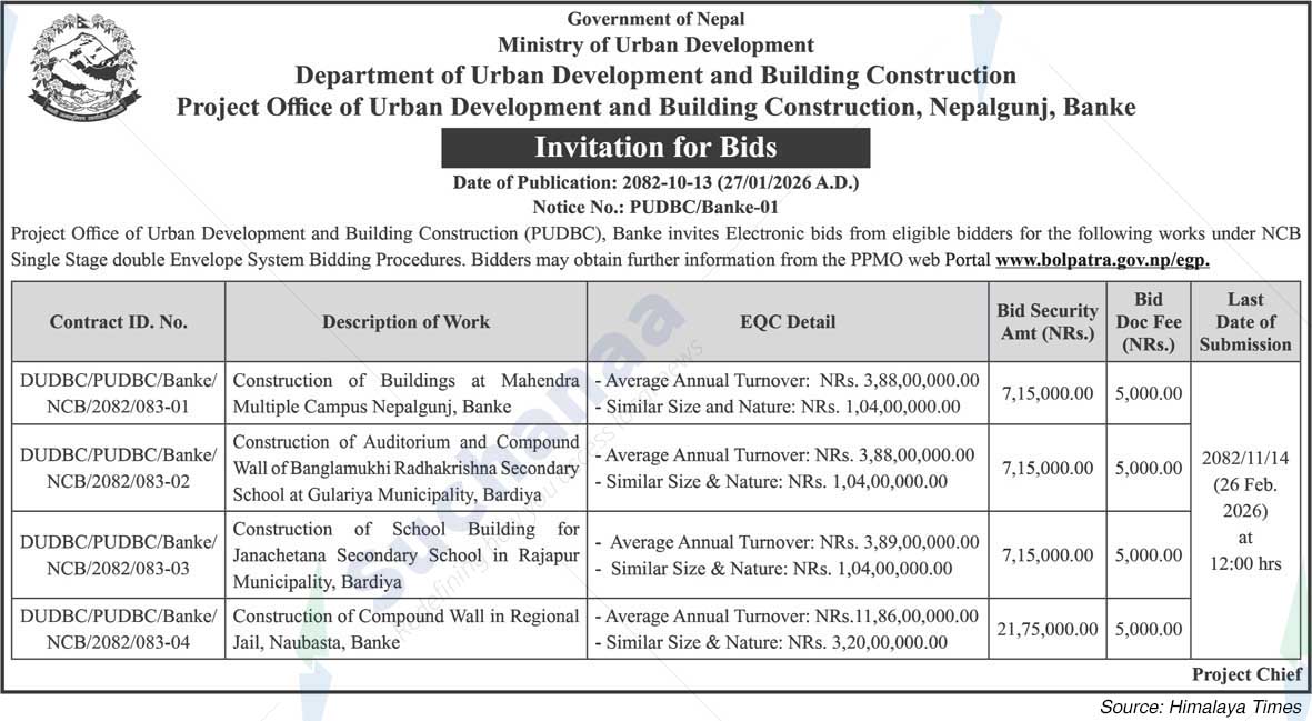 Department of Urban Development & Building Construction, Nepalgunj, Banke